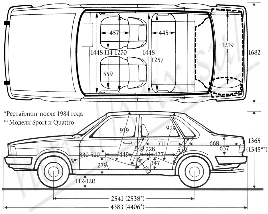 Габаритные размеры Ауди 80 1978-1986 (dimensions Audi 80 B2)