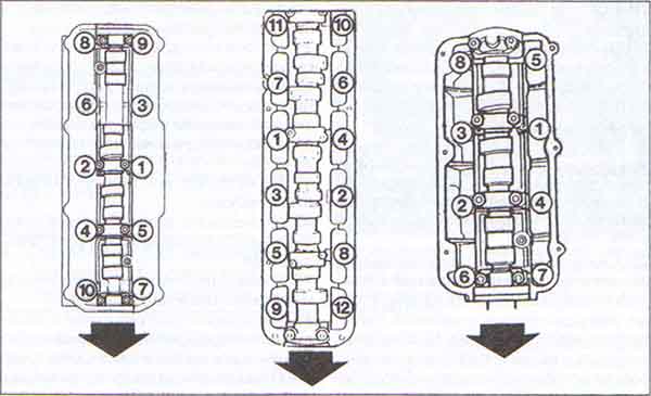 Ауди 80 Б4 1991-1996 Последовательность затяжки болтов крепления головки блока цилиндров