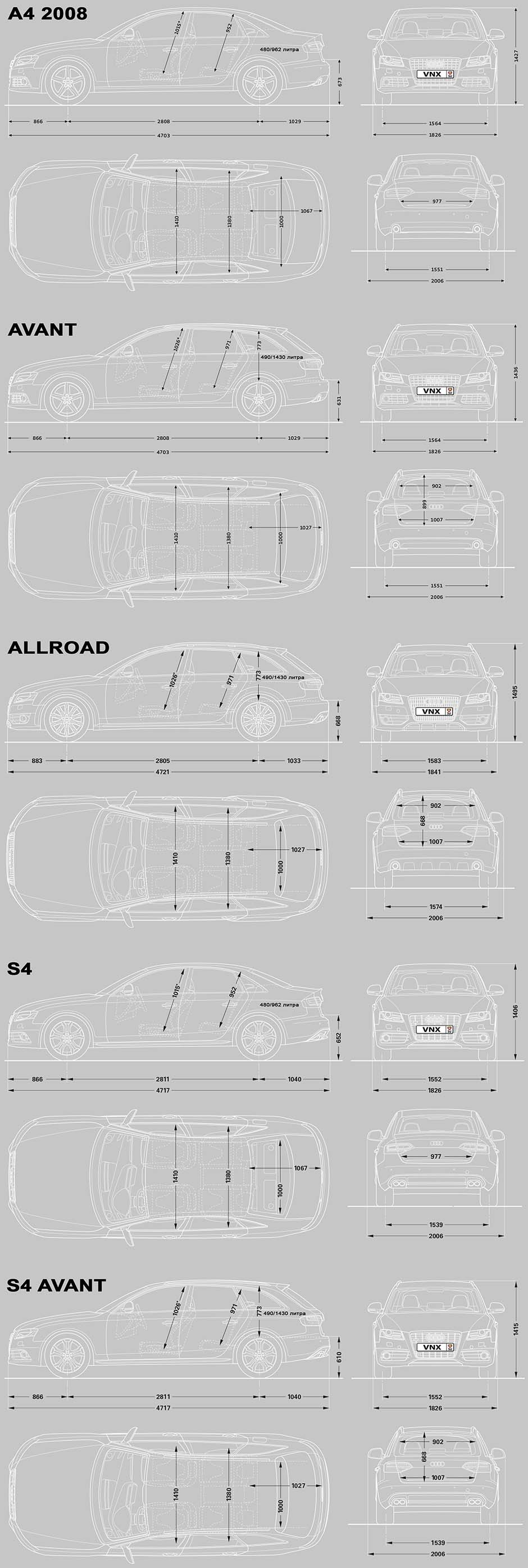 Габаритные размеры Ауди А4 Б8 Авант и Оллроад 2007-2012 (dimensions Audi A4 B8 Avant / Allroad)