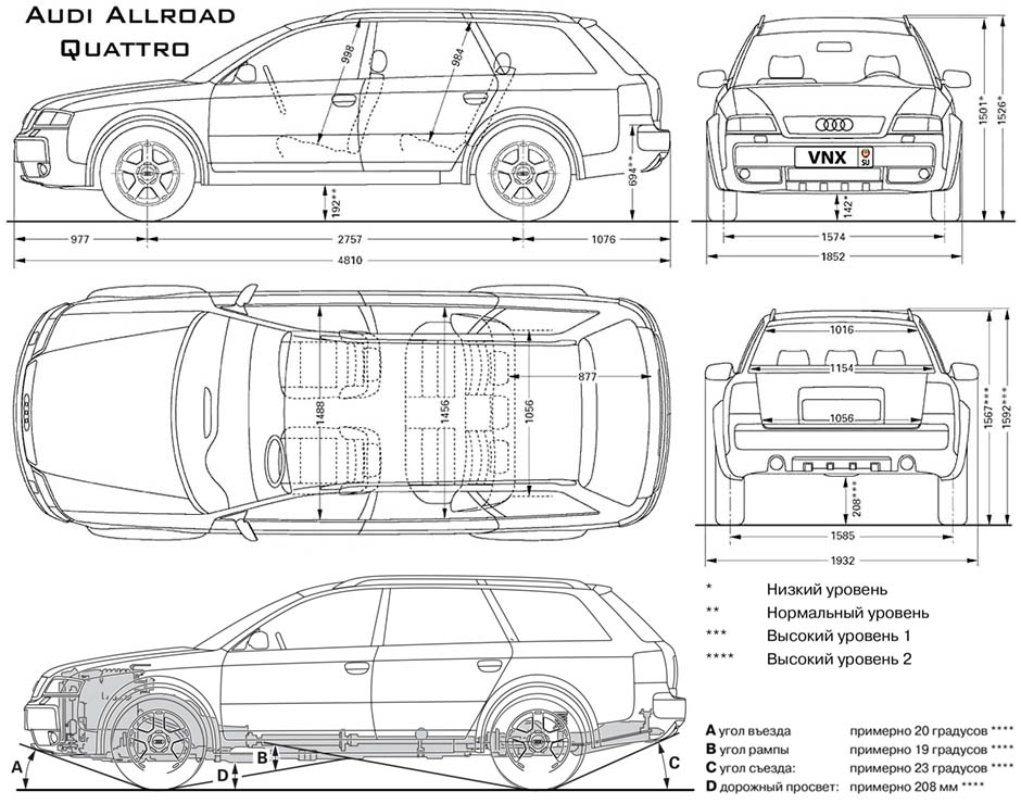 Габаритные размеры Ауди Олроад 1999-2005 (dimensions Audi Allroad Quattro C5)