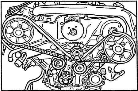 Рисунок-8 Расположение зубчатого ремня на шкивах двигателя V6 2,5-I-TDI