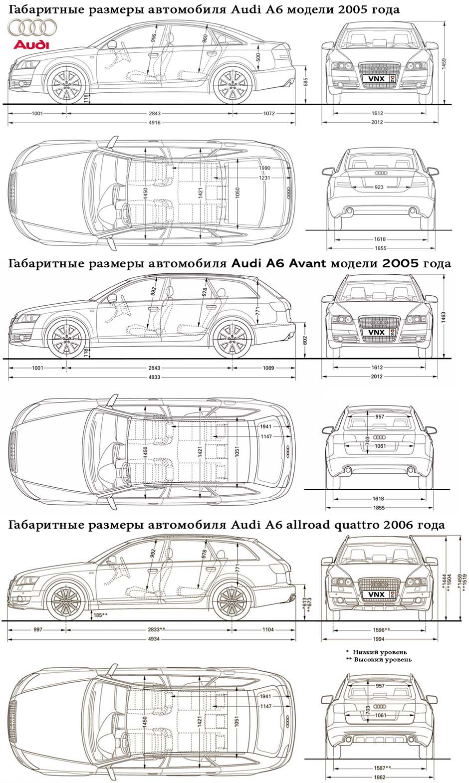 Габаритные размеры А6 С6 2004-2011 (dimensions Audi A6 C6)