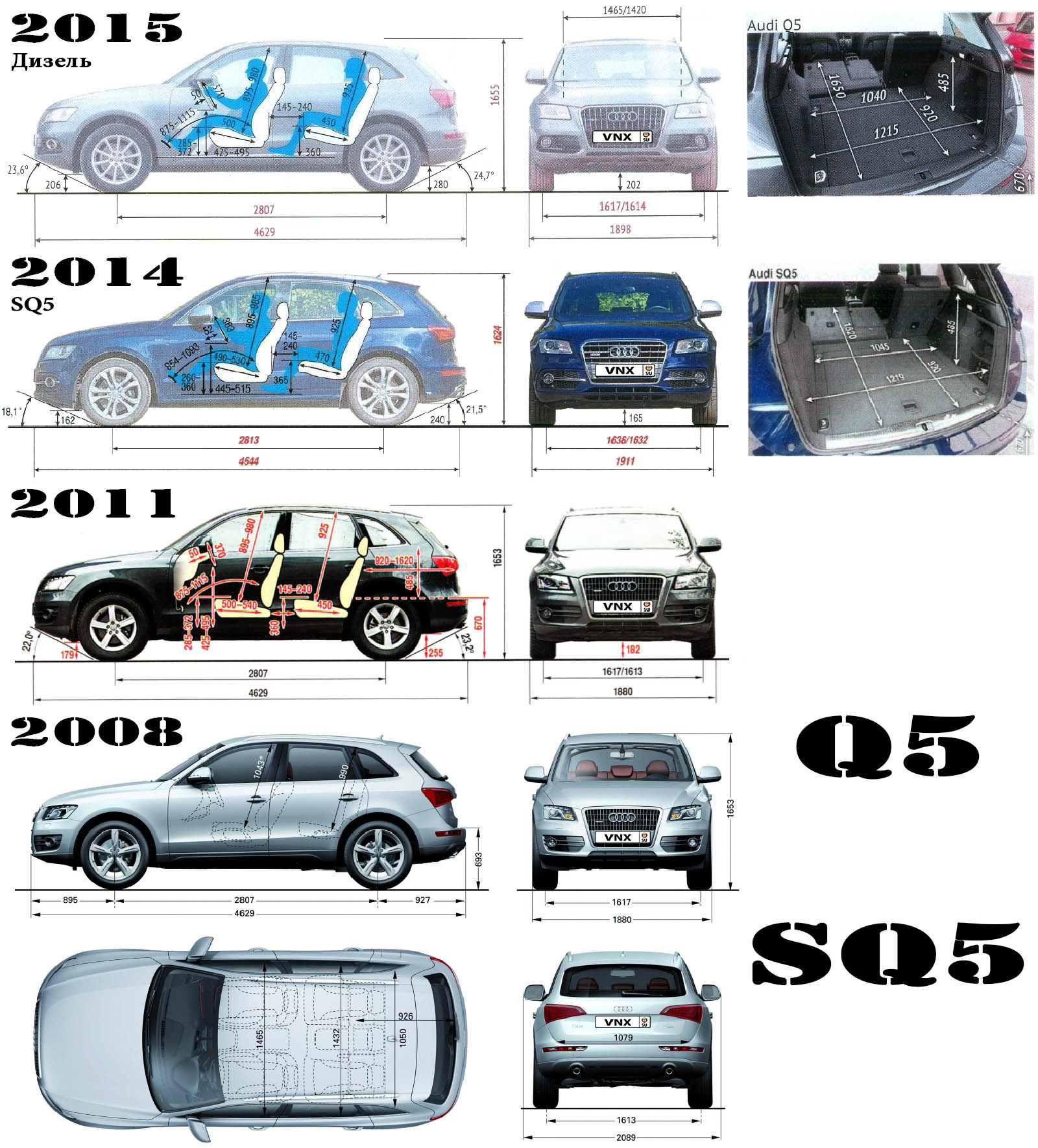 Габаритные размеры Ауди Кю5 2008-2017 (dimensions Audi Q5/SQ5)