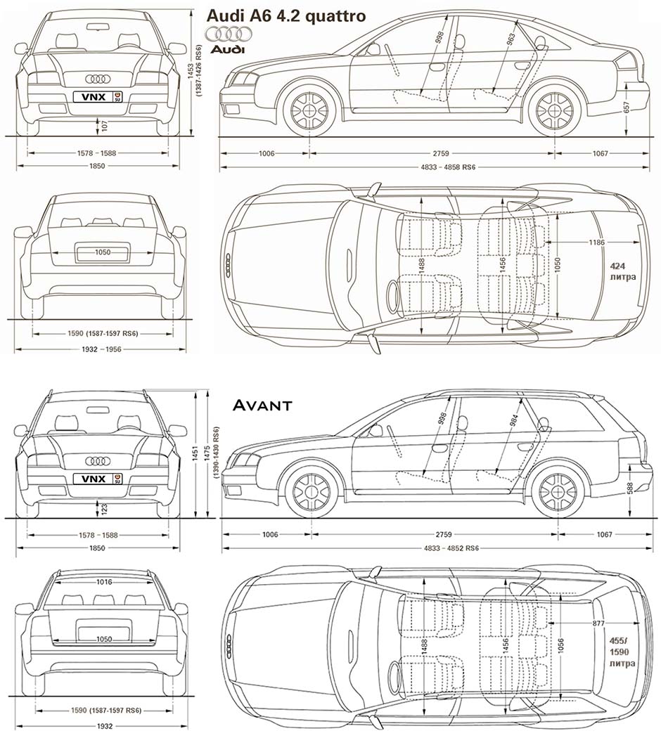 Габаритные размеры Ауди А6/РС6 1997-2004 (dimensions Audi A6/RS6)