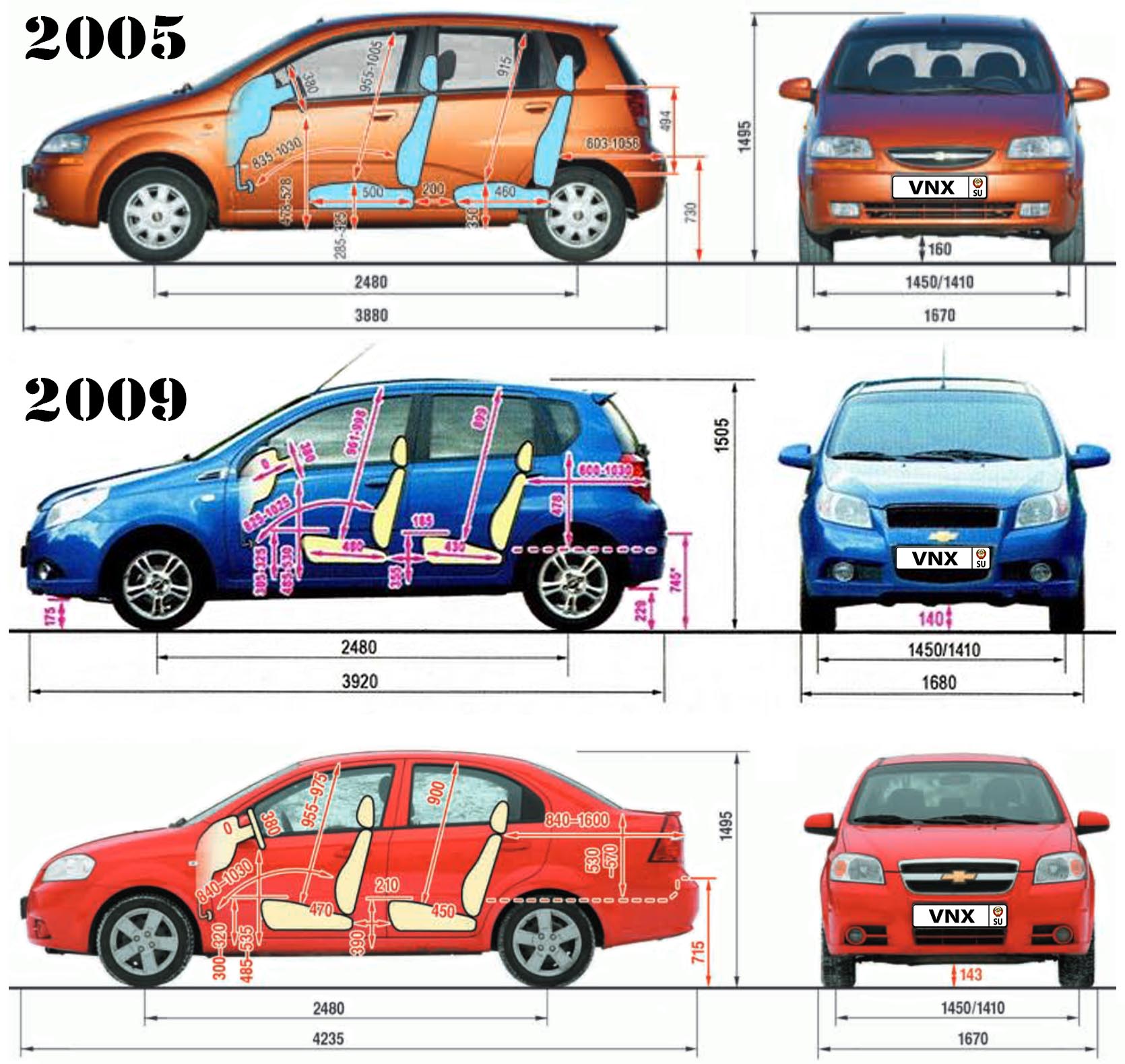 Габаритные размеры Шевроле Авео 2003-2011 (dimensions Chevrolet Aveo T200 / T250)
