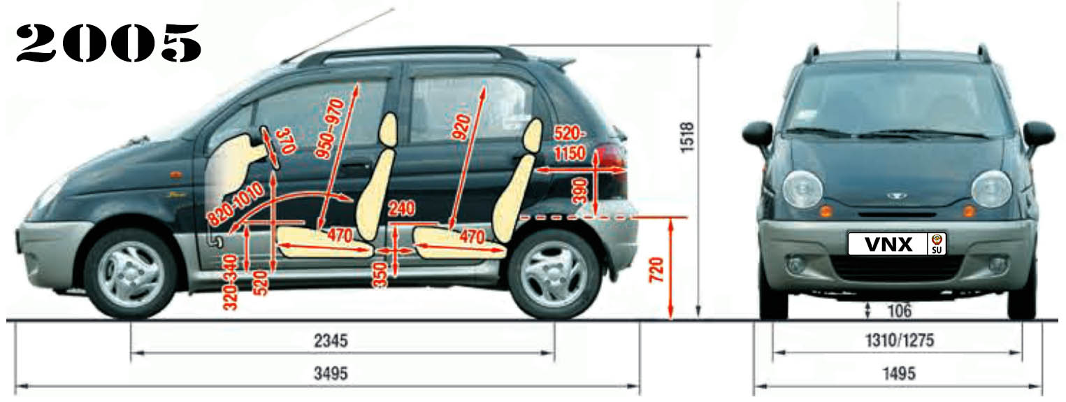Габаритные размеры Дэу Матиз 2005 (dimensions Daewoo Matiz M150)