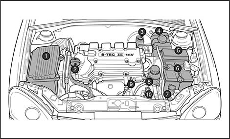 МОТОРНЫЙ ОТСЕК Двигатель 1.5 DOHC Ravon/ Daewoo Gentra