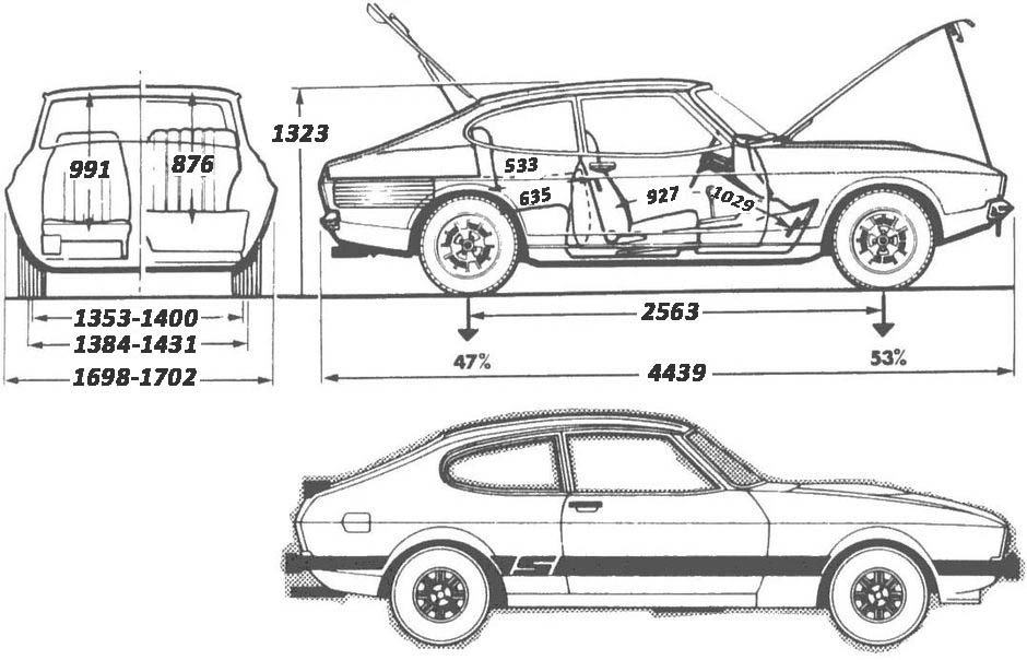 Габаритные размеры Форд Капри 1974-1987 (dimensions Ford Capri Mk3)