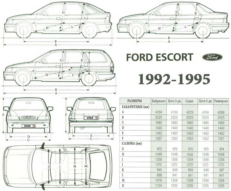 Габаритные размеры Форд Эскорт 1992-1995 (dimensions Ford Escort Mk 6)