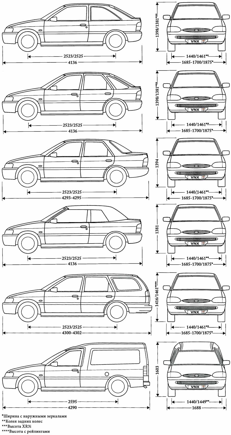 Габаритные размеры Форд Эскорт 1996-2000 (dimensions Ford Escort Mk 6/7)
