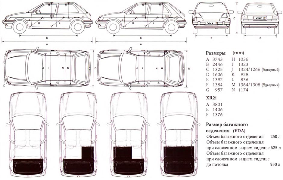 Габаритные размеры Форд Фиеста 1989-1995 (dimensions Ford Fiesta mk3)