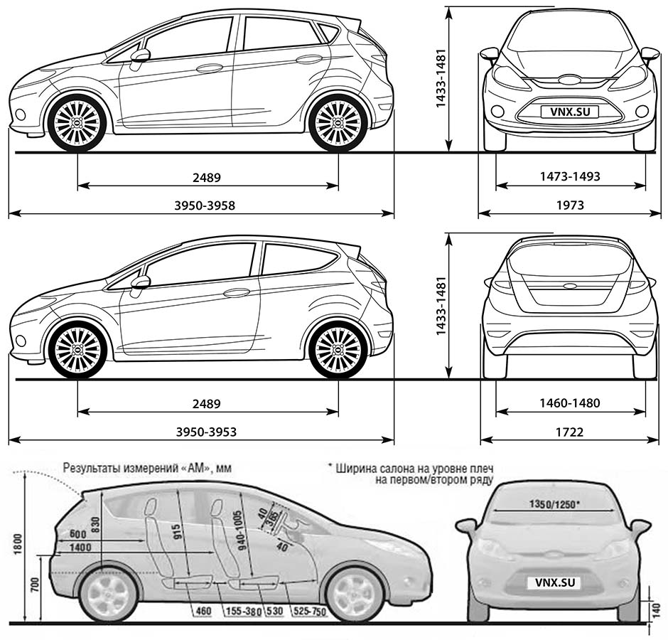 Габаритные размеры Форд Фиеста 2008-2012 (dimensions Ford Fiesta Mark VI/VII)