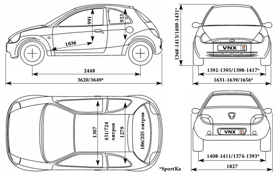 Габаритные размеры Форд Ка 1996-2008 (dimensions Ford Ka I)