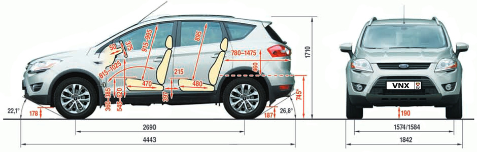 Габаритные размеры Форд Куга 2008-2012 (dimensions Ford Kuga)