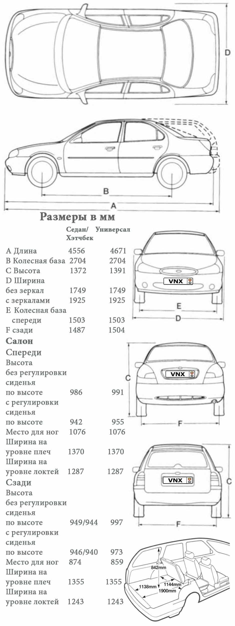 Габаритные размеры Форд Мондео 1996-2000 (dimensions Ford Mondeo II)