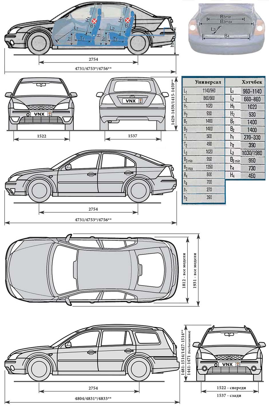 Габаритные размеры Форд Мондео 3 (dimensions Ford Mondeo III)