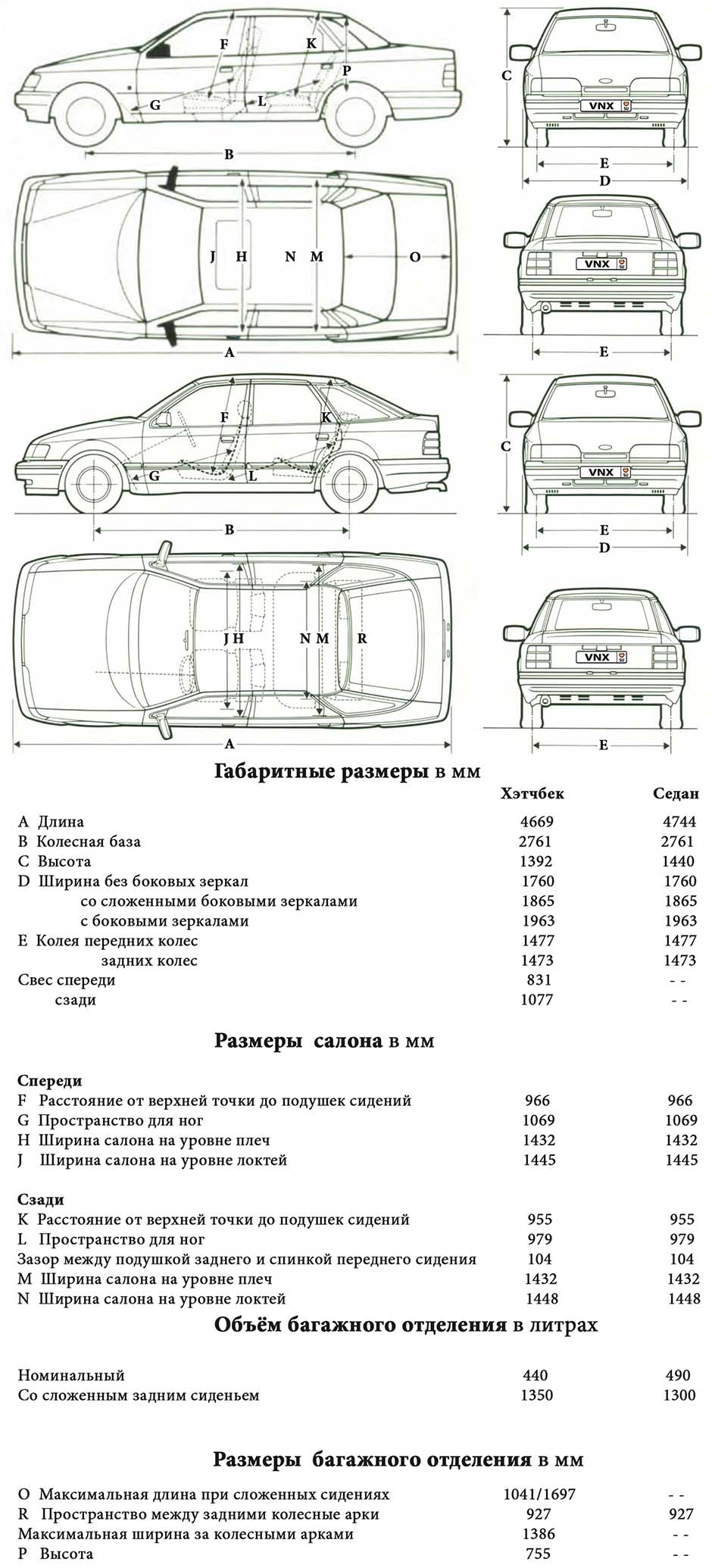 Габаритные размеры Форд Скорпио 1986-1992 (dimensions Ford Scorpio mk1)