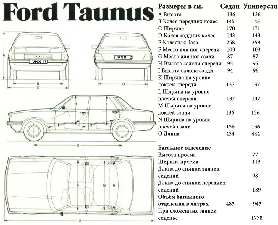 Габаритные размеры Форд Таунус 1976-1982 (dimensions Ford Taunus mk2/mk3)