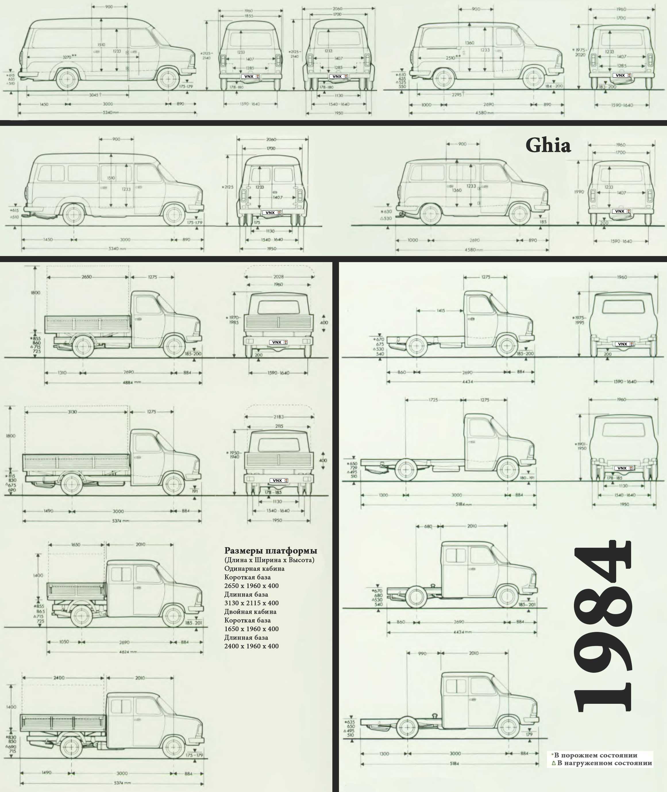 Габаритные размеры Форд Транзит 1984 (dimensions Transit Mk2)