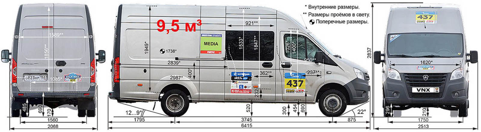 Габаритные размеры Газель Некст фургон (dimensions Gazel Next A32R32/A32R33/C46R92)