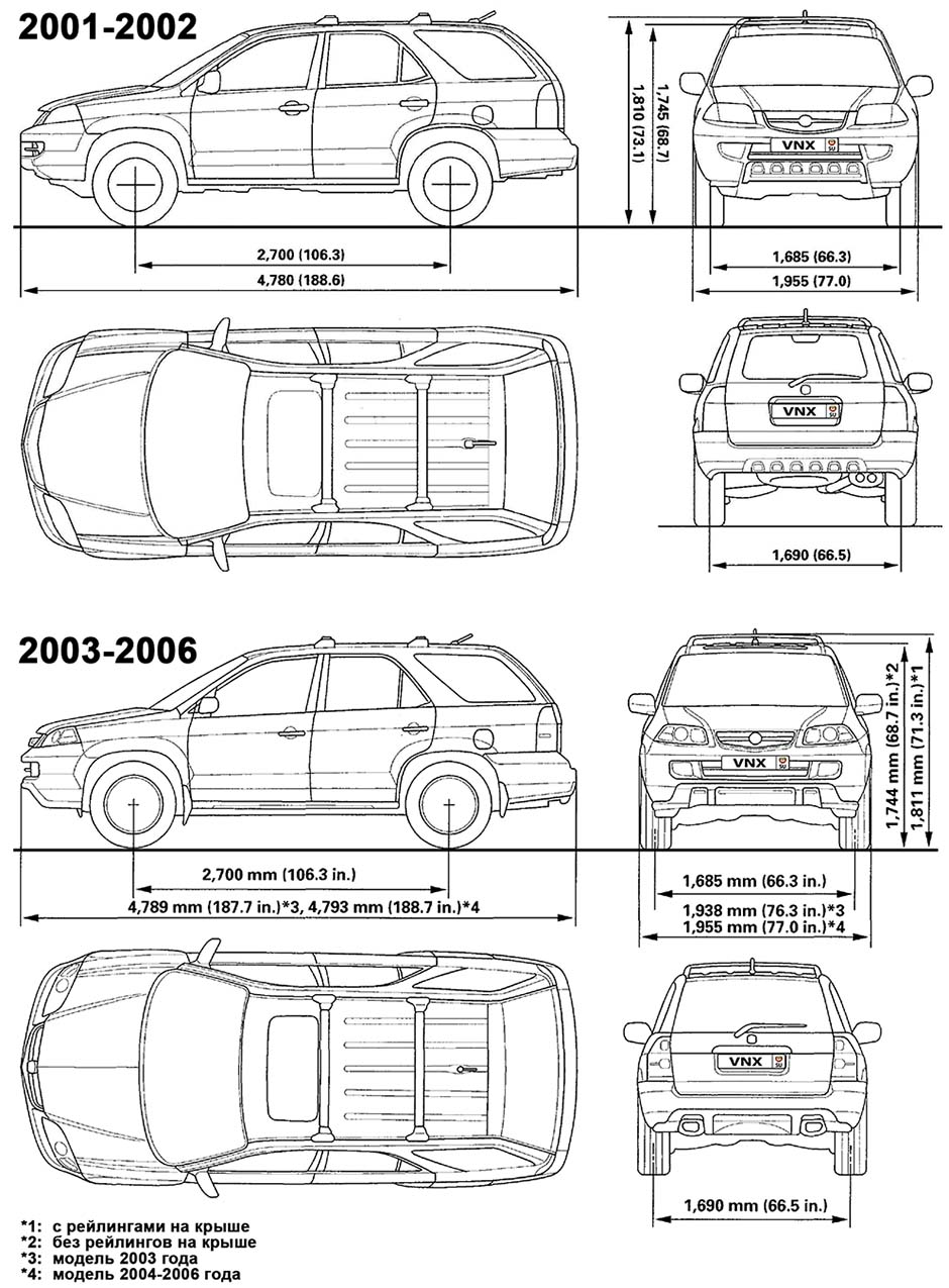 Габаритные размеры Акура МДИкс 2001–2006 (dimensions Acura MDX YD1)