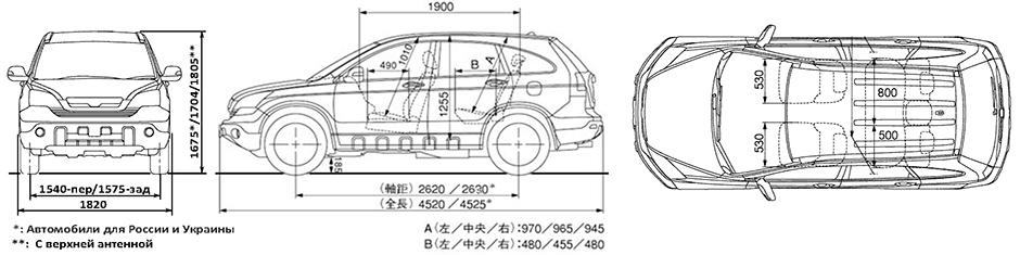 Габаритные размеры Хонда СР-В 2007-2011 (dimensions Honda Honda CR-V Mk 3)