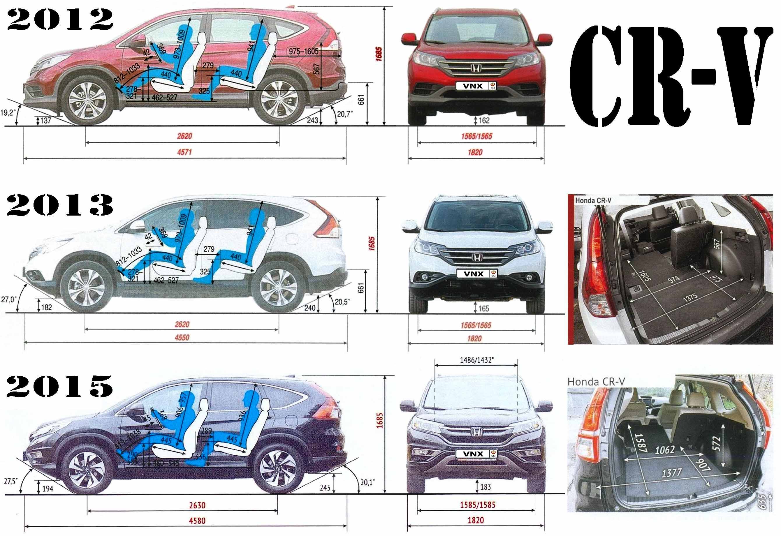 Габаритные размеры Хонда СР-В четвёртого поколения (dimensions Honda Honda CR-V Mark IV)