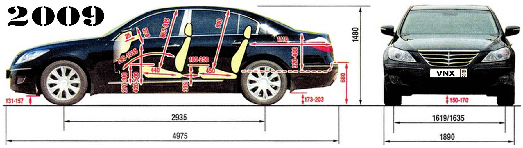 Габаритные размеры Хендэ Генезис BH (dimensions Hyundai Genesis mk1)