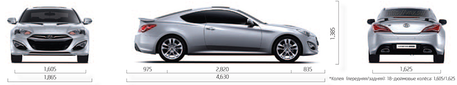 Габаритные размеры Хёндэ Генезис Купе с 2013 (dimensions Hyundai Genesis Coupe BK)