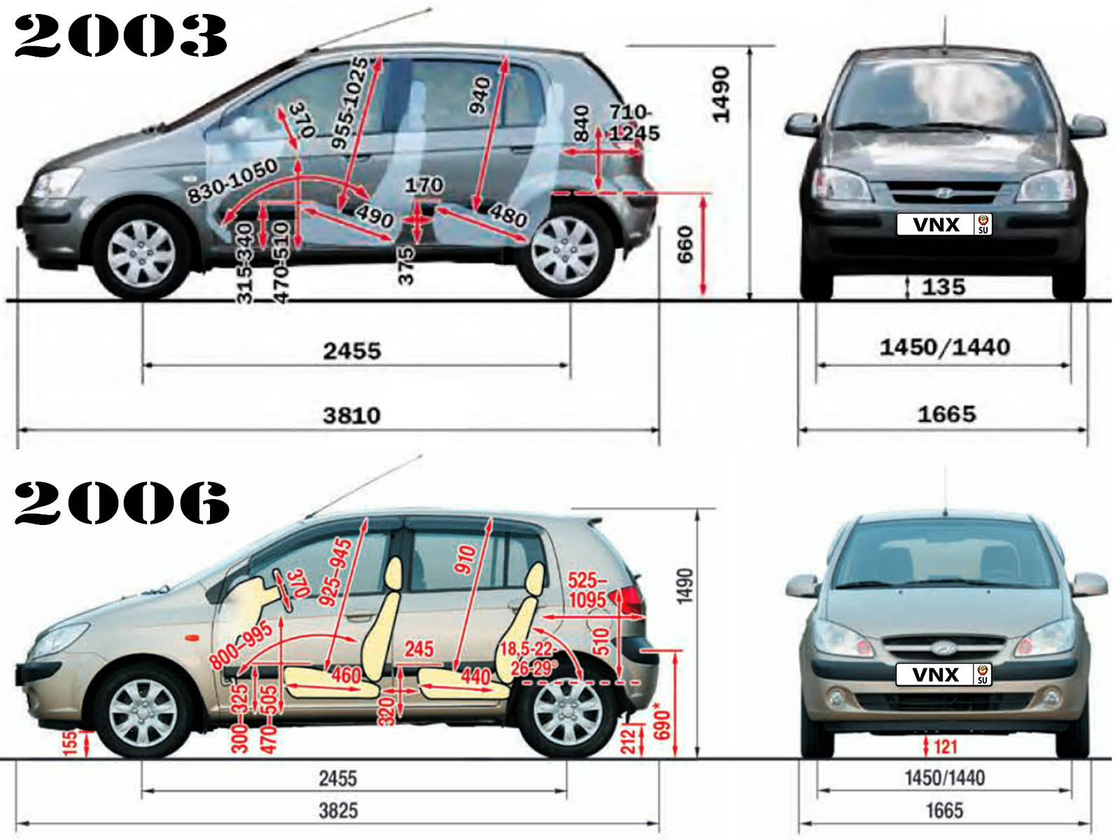 Габаритные размеры Хёндэ Гетц 2002-2011 (dimensions Hyundai Getz mk1)