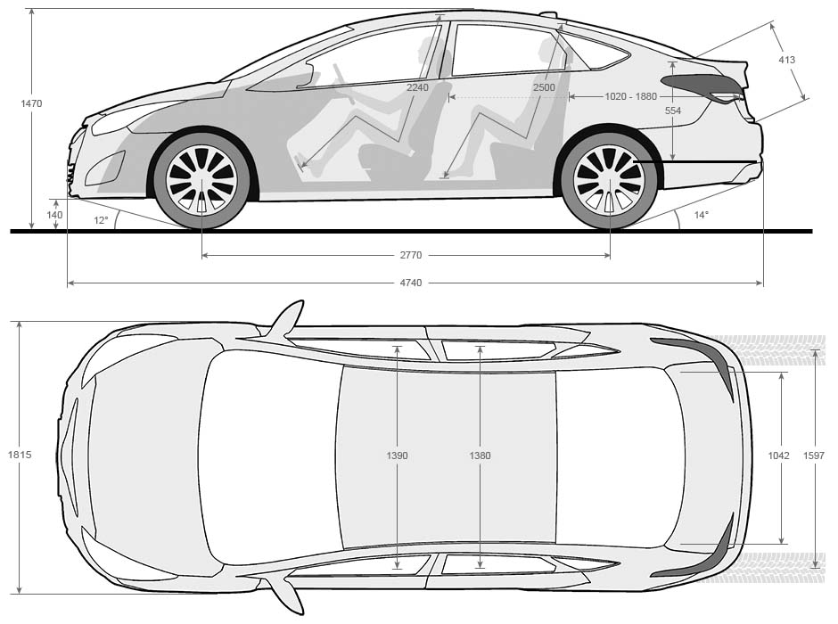 Размеры салона Хёндэ и40 2011-2016 (interior dimensions Hyundai i40 Mark I)