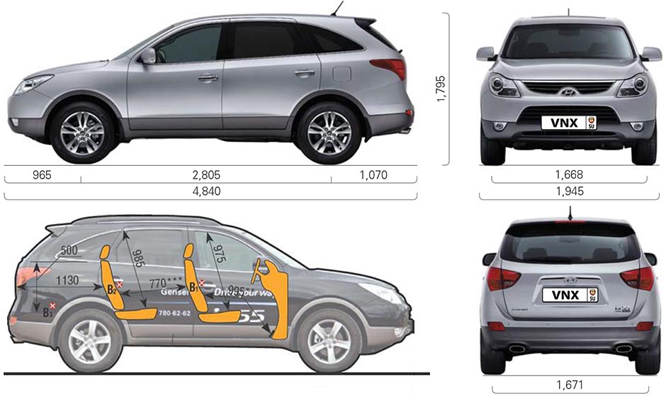 Габаритные размеры Хундай айикс55 Веракруз 2006-2015 (dimensions Hyundai ix55 Veracruz)