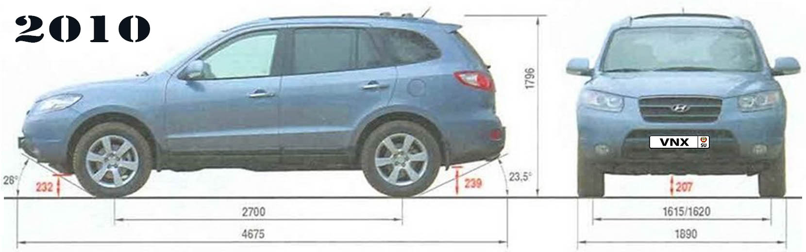 Габаритные размеры Санта Фе 2010 (dimensions Hyundai Santa Fe mk2)