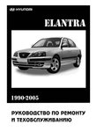 Hyundai Elantra, Lantra I, I, III Эксплуатация, техническое обслуживание и ремонт, электросхемы