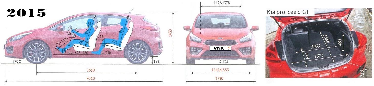 Габаритные размеры Киа про_сид ГТ 2012-2017 (dimensions Kia pro_cee’d GT)