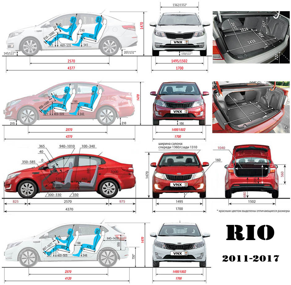 Габаритные размеры Киа Рио 3 2011-2017 (dimensions Kia Rio III UB)