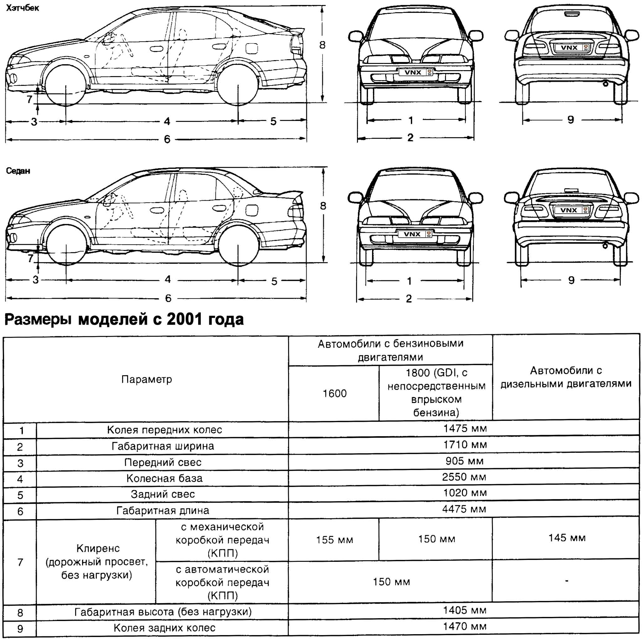 Габаритные размеры Мицубиси Харизма рестайлинг (dimensions Mitsubishi Carisma 2001-2004)
