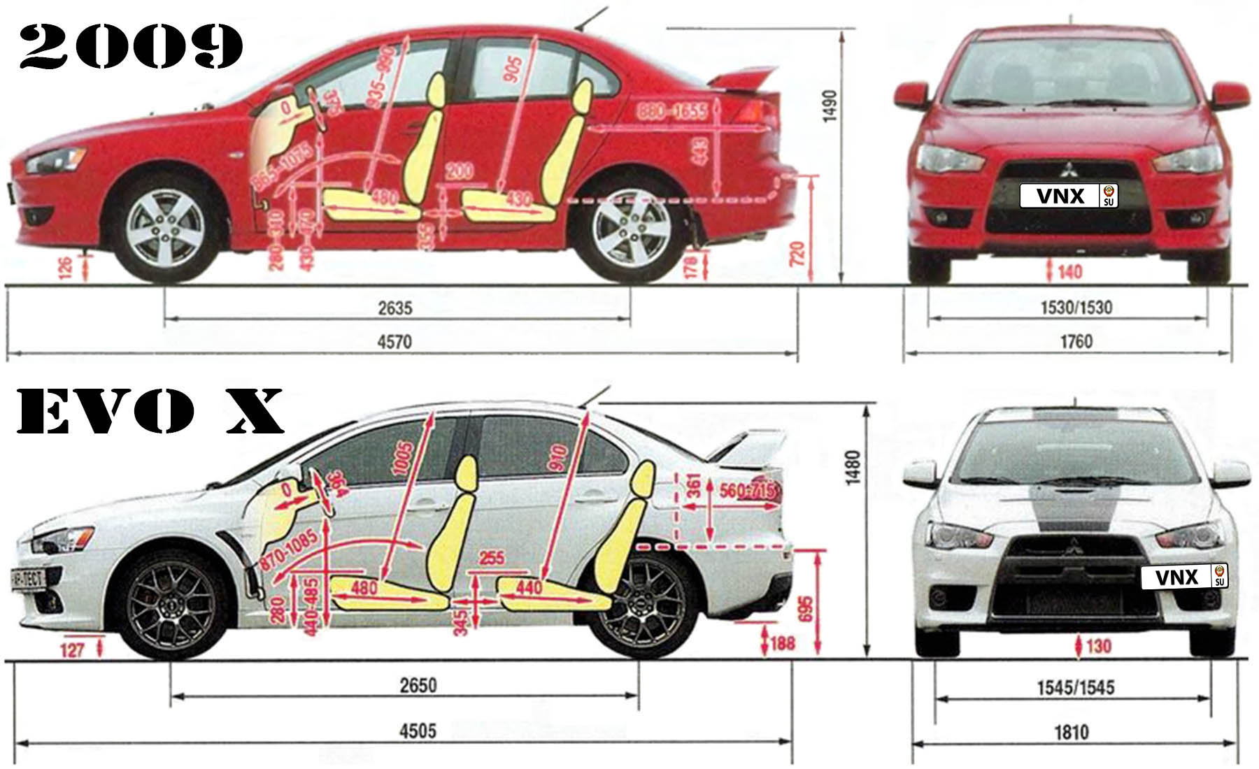 Габаритные размеры Мицубиси Лансер 2007-2017 (dimensions Mitsubishi Lancer mk10)