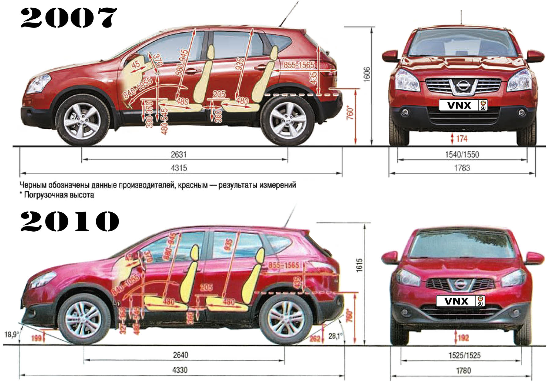 Габаритные размеры Ниссан Кашкай 2006- 2013 (dimensions Nissan Qashqai)