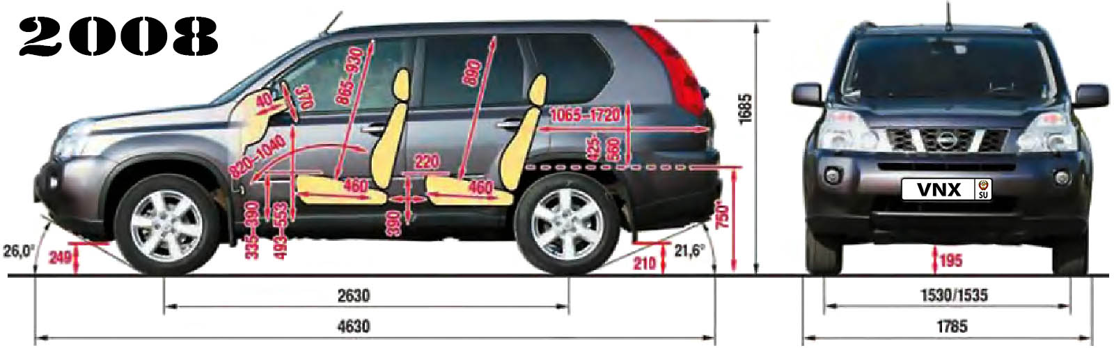 Габаритные размеры Ниссан Икс-Трейл 2008 (dimensions Nissan X-Trail T31)