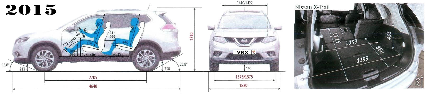 Габаритные размеры Ниссан Икс-Трейл Т32 (dimensions Nissan X-Trail T32)