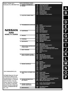 Nissan Juke F15 Service Manual