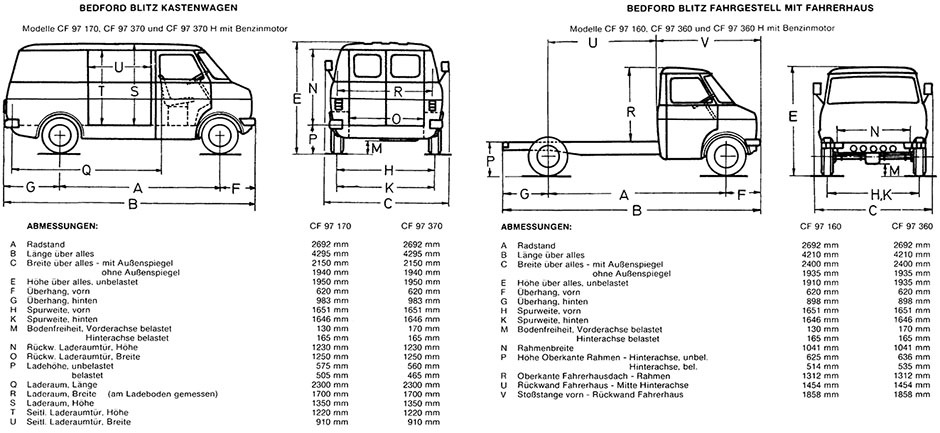 Габаритные размеры Опель Бедфорд 1969-1989 (dimensions Opel Bedford Blitz CF)