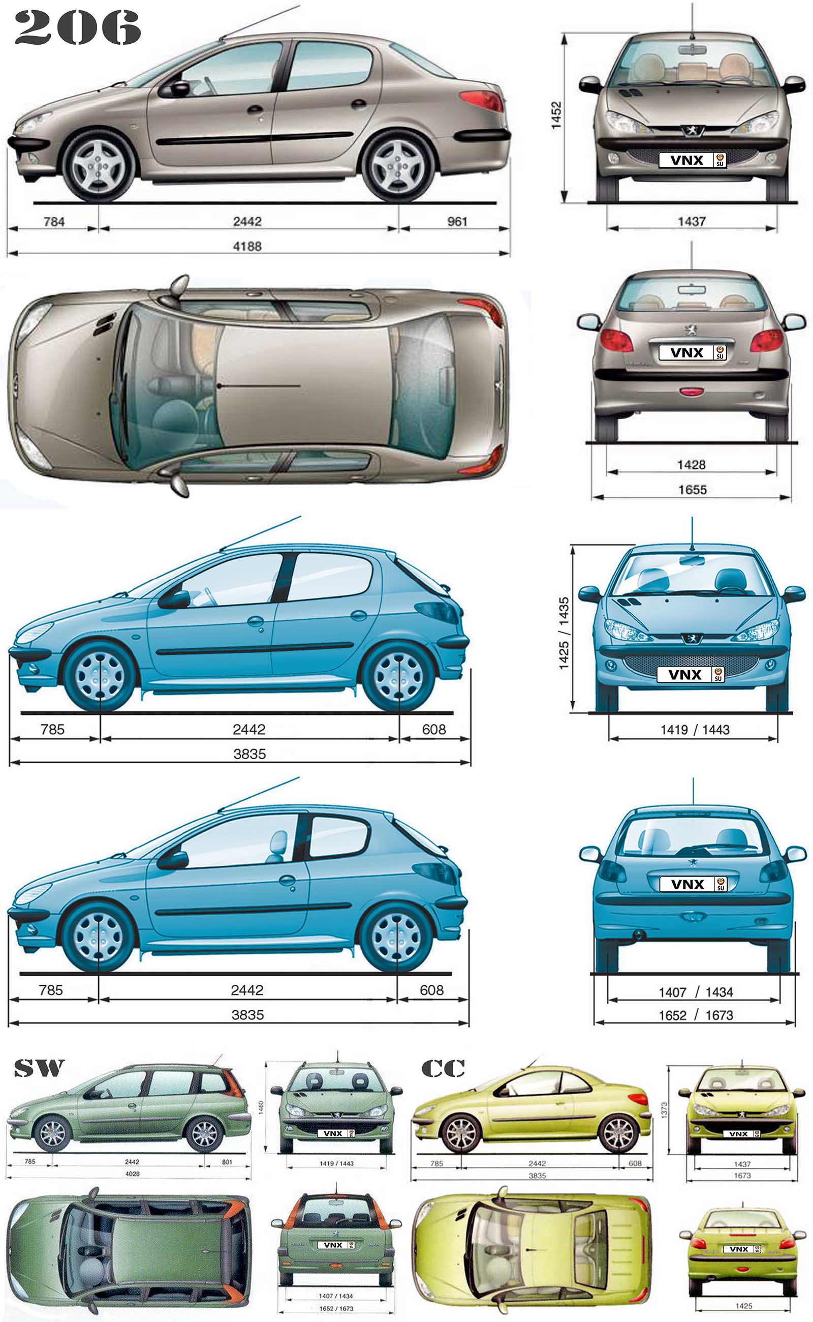 Габаритные размеры Пежо 206 (dimensions Peugeot 206)