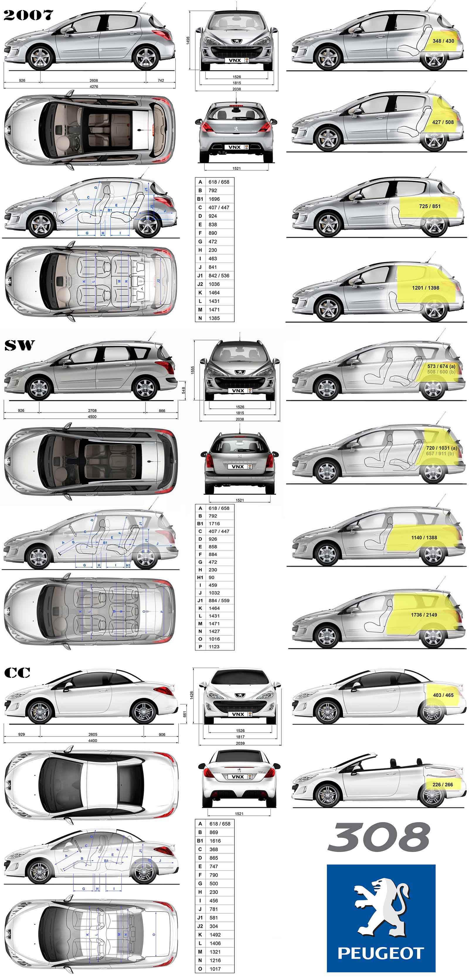 Габаритные размеры Пежо 308 2007-2011 (dimensions Peugeot 308 T7)