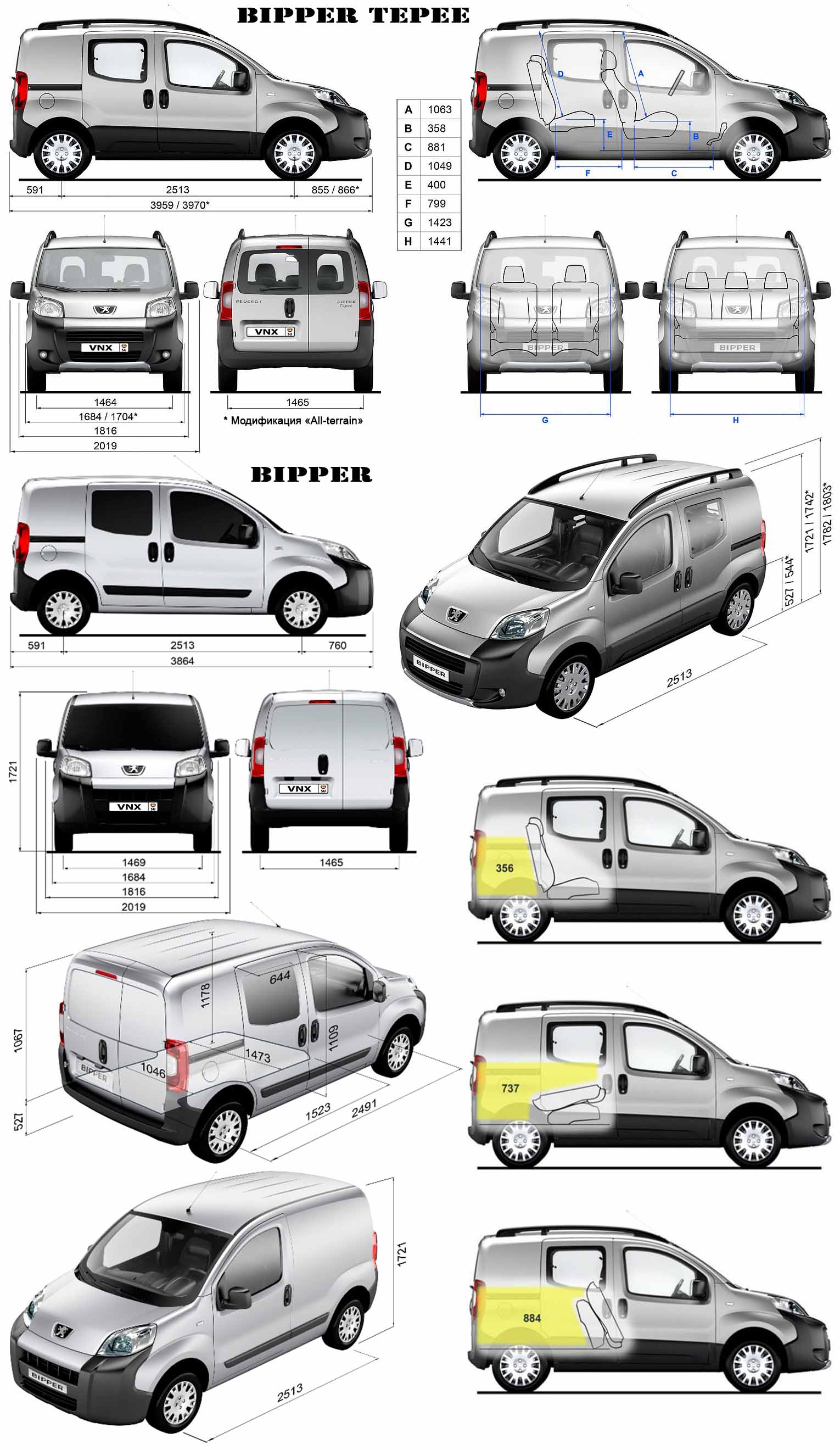 Габаритные размеры Пежо Биппер Тепи (dimensions Peugeot Bipper / Bipper Tepee)