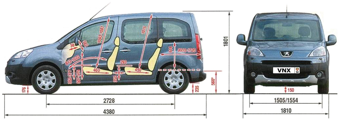 Габаритные размеры Пежо Партнер Типи (dimensions Peugeot Partner Tepee)