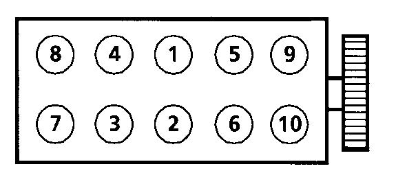Затяжка болтов головки блока выполняется поэтапно; нижеследующая процедура выполняется последовательно на болтах 1-2 затем 3-4, 5-6, 7-8 и 9-10
