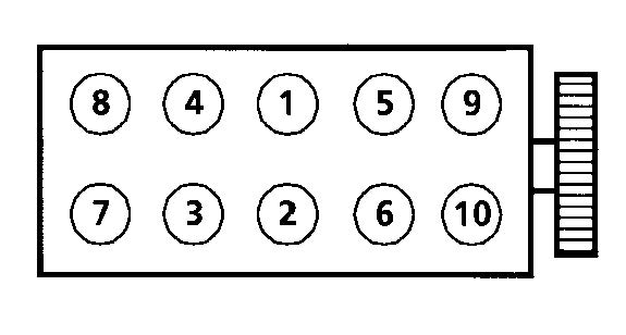 Затяжка болтов головки блока выполняется поэтапно; нижеследующая процедура выполняется последовательно на болтах 1-2 затем 3-4, 5-6, 7-8 и 9-10