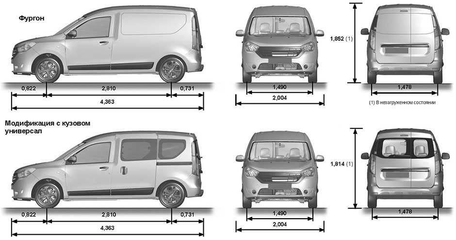 Габаритные размеры Дачия/Рено Докер (dimensions Dacia/Renault Dokker)